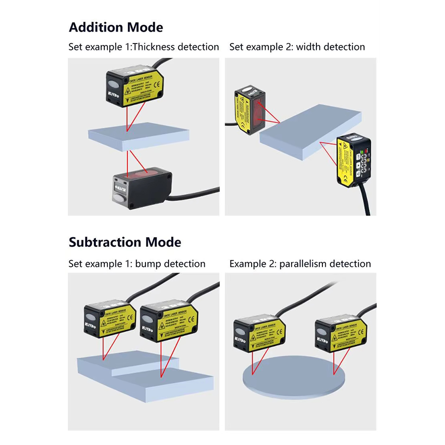 Industrial Laser Displacement Sensor - NOUVEAU 2026 Capteur de mesure laser