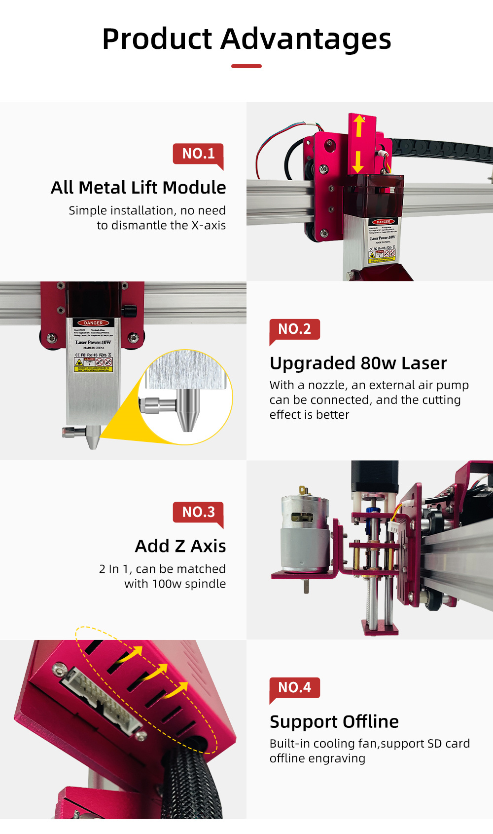 Machine industrielle de gravur - Industrial Laser Engraving Machine For Metal avis et prix