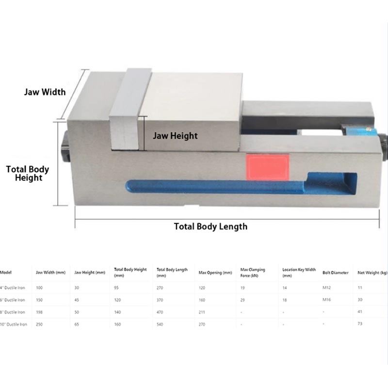 Étau de précision à angle droi - Cnc Milling Machine avis et prix