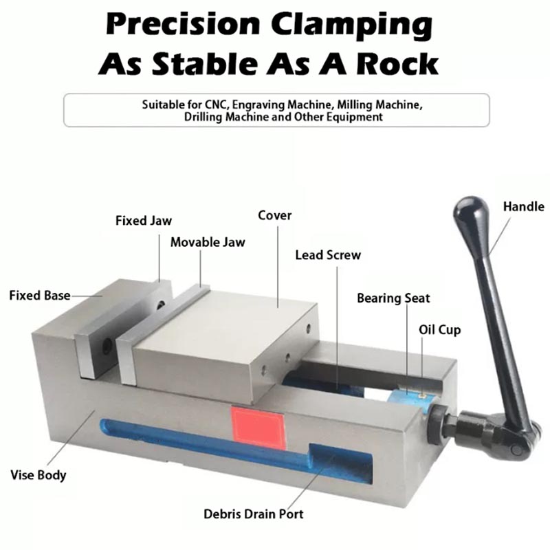 Étau de précision à angle droi - Cnc Milling Machine avis et prix