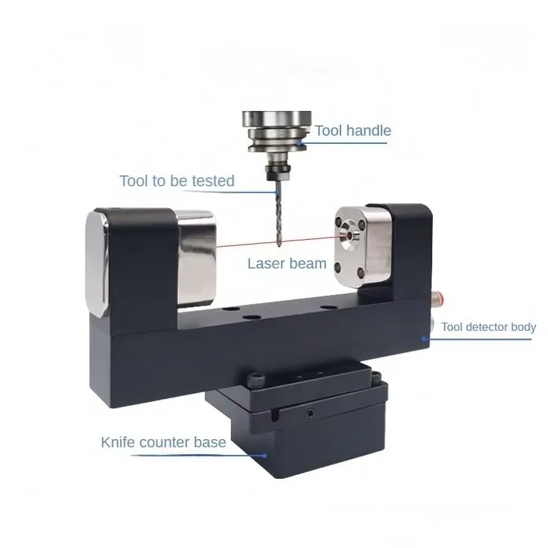 Outil de réglage de compensati - Cnc Milling Machine avis et prix
