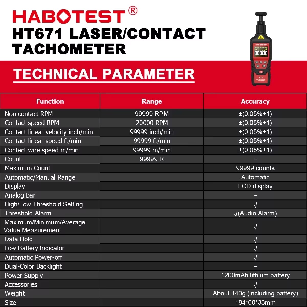HABOTEST HT671 Tachymètre numé - Industrial Laser Tachometer avis et prix