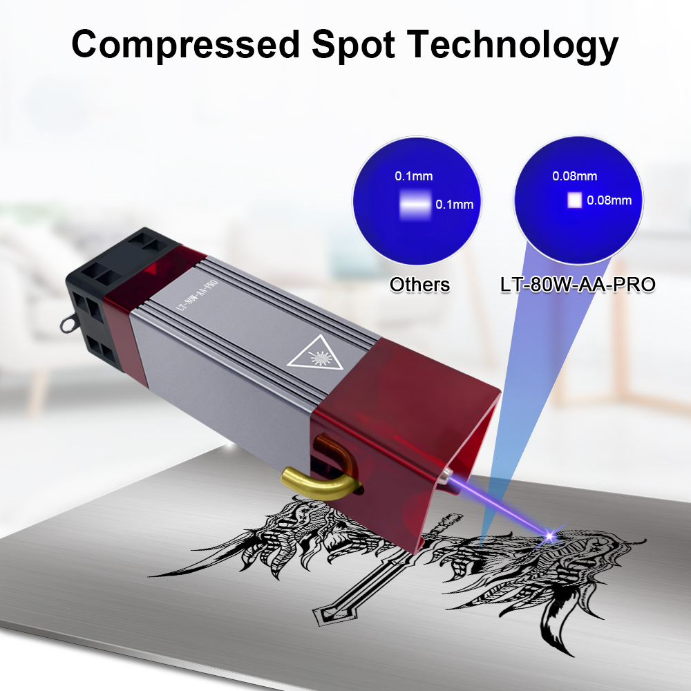 LASER Lanka E 5W 10W technolog - Metal Laser Cutter Head avis et prix