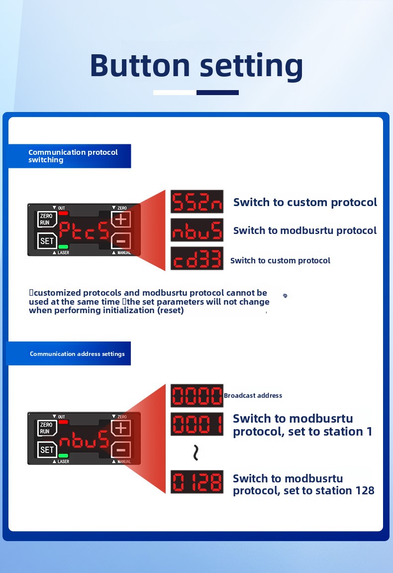 Capteur de portée de déplaceme - Industrial Laser Displacement Sensor avis et prix