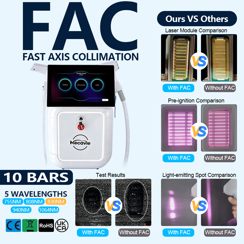Appareil laser diode picosecon - Industrial Laser Cleaning Machine avis et prix
