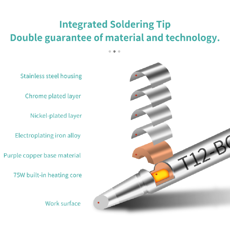 Pointes de fer à souder longue - Industrial Laser Soldering Iron avis et prix