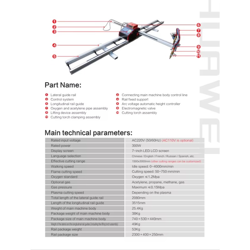 Mini machine de découpe plasma - Cnc Plasma Cutter avis et prix